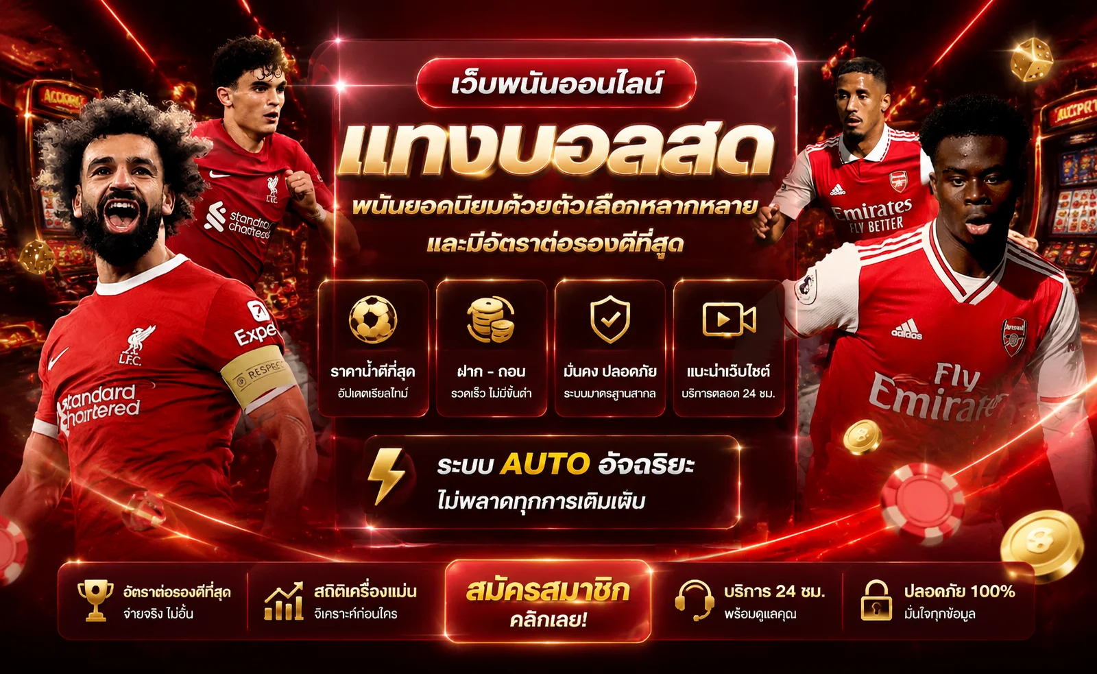Buddy88 คู่มือจัดงบและเล่นอย่างรับผิดชอบ